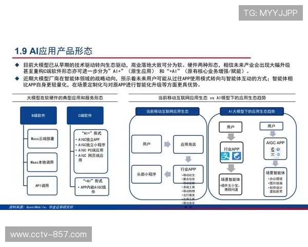 人工智能在电竞内容创作中的角色:HUDstats的AVA技术如何实时生成赛事数据